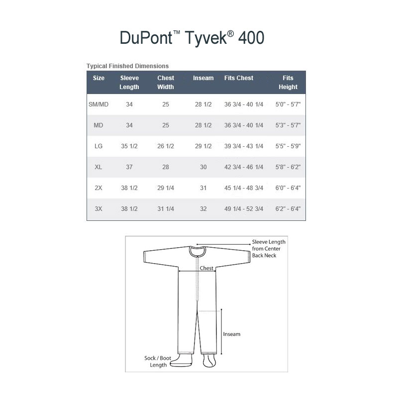Dupont Tyvek Suit Size Chart